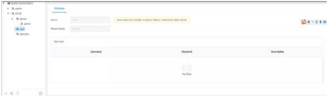 Attribute Name: Username can include numbers, letters, underlines, data and it. Parent Node: User List Username Password Description No Data