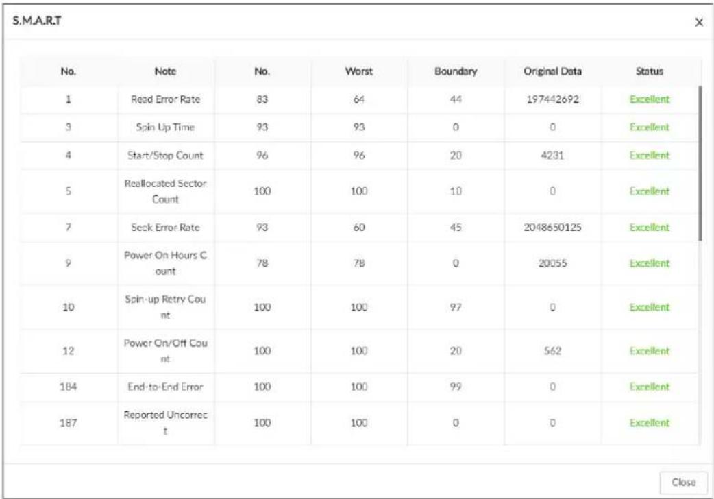 Dahua Technology EVS5124S - Procedure - 2