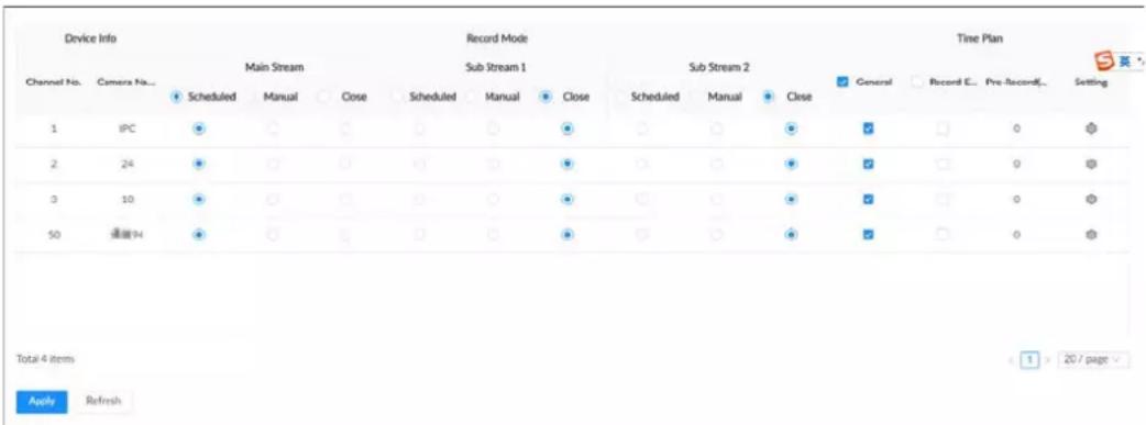 Device Info Record Mode Time Plan Channel No. Camera No... Main Stream Sub Stream 1 Sub Stream 2 General Record E... Pre-RecordE... Setting Scheduled Manual Close Scheduled Manual Close Scheduled Manual Close 1 IPC 0 2 24 0 3 10 0 50 桌面94 0 Total 4 items Apply Refresh