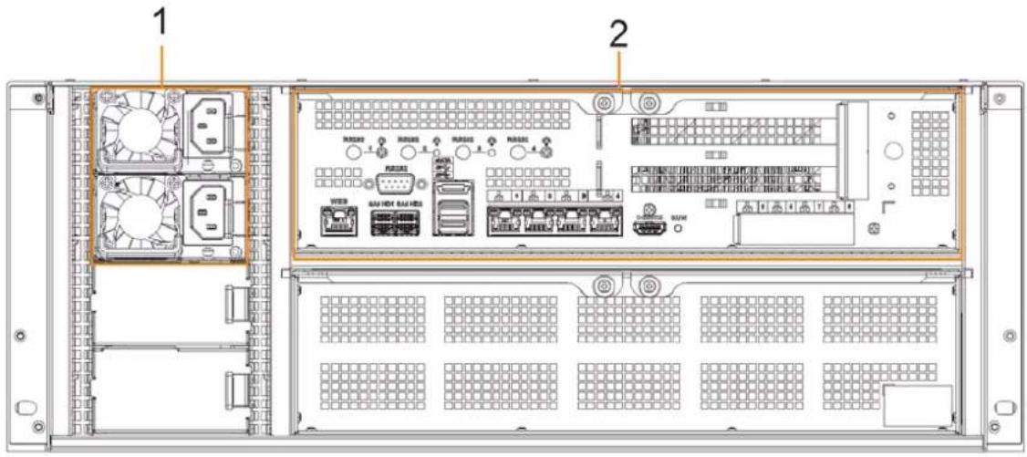 Technical diagram of a server rack with labeled components, showing front and back views with ports, connectors, and ventilation grids.
