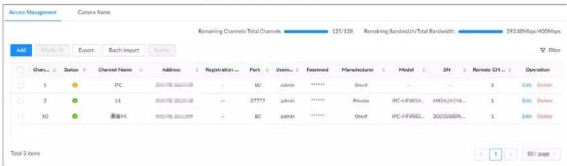 Access Management Camera Name Remaining Channels/Total Channels 125/128 Remaining Bandwidth/Total Bandwidth 393.88Mbps/400Mbps Add Modify R Export Batch Import Online Filter Chan... Status Channel Name Address Registration Port Userm Password Manufacturer Model SN Remote CH ... Operation 1 PC -- 90 admin ***** Onvif -- 1 Edit Delete 2 11 -- 37777 admin ***** Private IPC+IFVASH... 4M(6.2x)VA... 1 Edit Delete 50 重置94 -- 80 admin ***** Onvif IPC+IFVASH... 3C0/0000PA... 1 Edit Delete Total 3 items 1 50 / page
