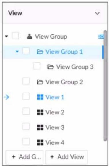 View View Group View Group 1 View Group 3 View Group 2 View 1 View 2 View 3 View 4 + Add G... + Add View