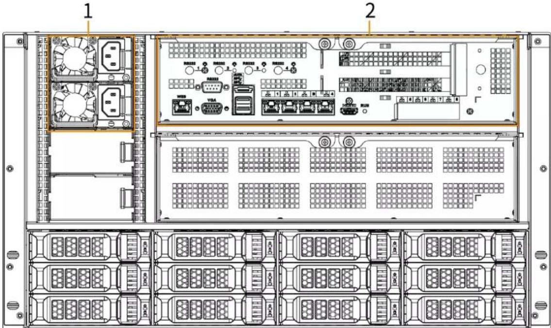 Technical diagram of a server rack with labeled components and internal layout, showing fan, ports, and rack numbers.