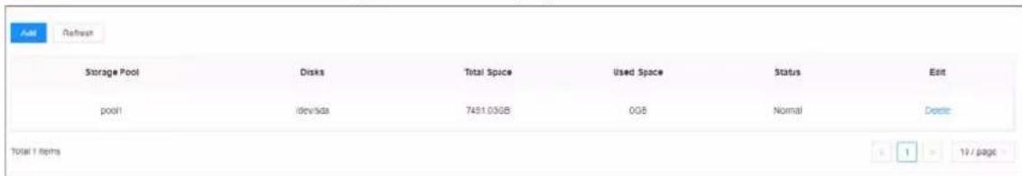 Add Refresh Storage Pool Disks Total Space Used Space Status Edit pool1 /dev/sda 7451.03GB 0GB Normal Delete Total 1 items