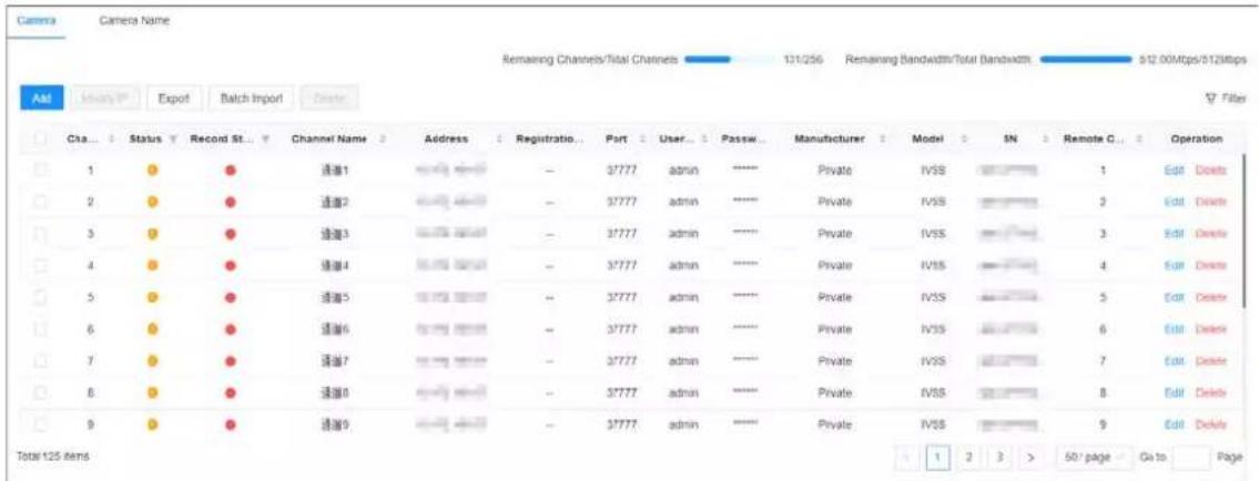 Camera Camera Name Remaining Channels/Total Channels 121/256 Remaining Bandwidth/Total Bandwidth 812.00Mbps/512Mbps Abl Status: Export Batch Import Create Cha... Status Record St... Channel Name Address Registration Port User Passu ... Manufacturer Mode SN Remote C... Operation 1 0 0 通道1 - 37777 admin ---- Private IVSS 1 Edit Delete 2 0 0 通道2 - 37777 admin ---- Private IVSS 2 Edit Delete 3 0 0 通道3 - 37777 admin ---- Private IVSS 3 Edit Delete 4 0 0 通道4 - 37777 admin ---- Private IVSS 4 Edit Delete 5 0 0 通道5 - 37777 admin ---- Private IVSS 5 Edit Delete 6 0 0 通道6 - 37777 admin ---- Private IVSS 6 Edit Delete 7 0 0 通道7 - 37777 admin ---- Private IVSS 7 Edit Delete 8 0 0 通道8 - 37777 admin ---- Private IVSS 8 Edit Delete 9 0 0 通道9 - 37777 admin ---- Private IVSS 9 Edit Delete Total 125 items