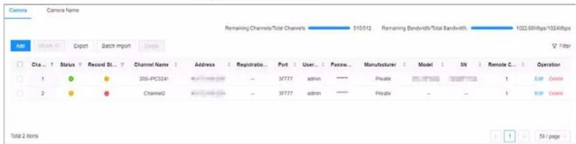 Camera Camera Name Remaining Channels/Total Channels 510/512 Remaining Bandwidth/Total Bandwidth 1022.66Mbps/1024Mbps Add Import Export Batch Import Date Filter Cha... Status Record St... Channel Name Address Registration Port User Passw... Manufacturer Model SN Remote C... Operation 1 ● ● 205-PC3241 - 37777 admin **** Private 1 Edit Delete 2 ● ● ChannelQ - 37777 admin **** Private - - 1 Edit Delete Total 2 items 1 59 / page
