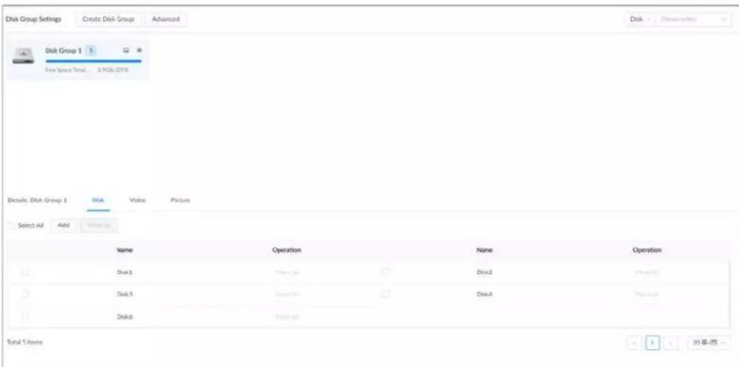 Disk Group Settings Create Disk Group Advanced Disk Group 1 Free Space Total - 3 NGB-078 Details: Disk Group 1 Disk Volume Picture Select All Add Name Operation Name Operation Disk 1 Disk 2 Disk 3 Disk 4 Disk 5 Total 1 items 30条/图