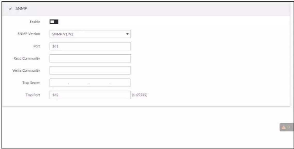 SNMP Enable SNMP Version SNMP V1/V2 Port 161 Read Community Write Community Trap Server . . . . Trap Port 162 |1-65535>