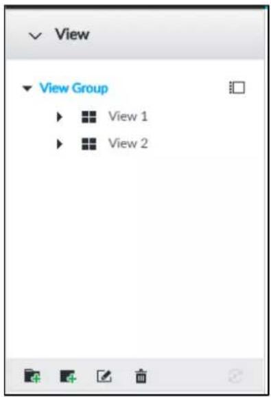 View View Group View 1 View 2