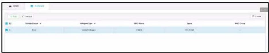 RAND Software + App C:\Select U2 Storage Device → Hotspot Type → HDD Name Space AWD Group 3 HDD LAN/Fallbox HDD 0 WD_1008 -
