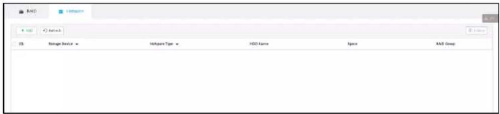 RAID Hotspire USB Network OS Storage Device Hotspire Type HDD Name Space RAID Group