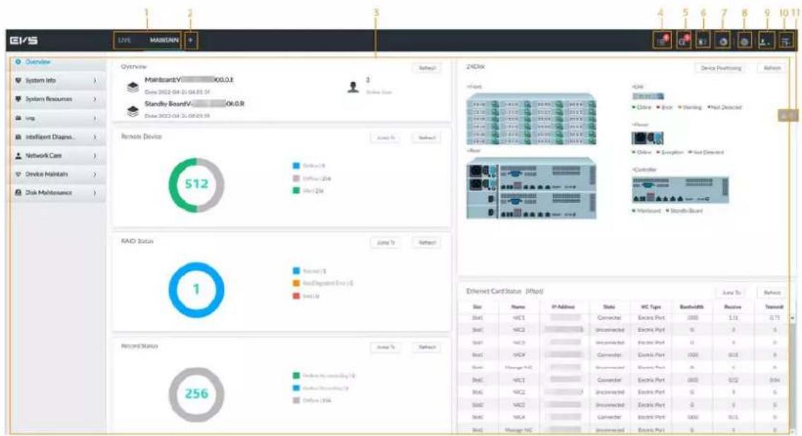 GE/5 LIVE MAINTAIN + Overview System Info System Resources Img Intelligent Diagnos... Network Care Device Maintain Disk Maintenance Qystview Mainboard V: 00.0.R Date 2022-04-21 04:01:04 Standby Board V: 06.0.R Date 2023-04-21 08:01:08 Remote Device 512 Remote Device Random 1 S Random 2 S Random 2 S Random 2 S Random 1 S Random 1 S Random 1 S Random 1 S Random 1 S Random 1 S Random 1 S Random 1 S Random 1 S Random 1 S Random 1 S Random 1 S Random 1 S Random 1 S Random 1 S Random 1 S Random 1 S Random 1 S Random 1 S Random 1 S Random 2 S Random 2 S Random 2 S Random 2 S Random 2 S Random 2 S Random 2 S Random 2 S Random 2 S Random 2 S Random 2 S Random 2 S Random 2 S Random 2 S Random 2 S Random 2 S Random 2 S Random 2 S Random 2 S Random 2 S Random 3 S Random 3 S Random 3 S Random 3 S Random 3 S Random 3 S Random 3 S Random 3 S Random 3 S Random 3 S Random 3 S Random 3 S Random 3 S Random 3 S Random 3 S Random 3 S Random 3 S Random 3 S Random 3 S Random 3 S Random 4 S Random 4 S Random 4 S Random 4 S Random 4 S Random 4 S Random 4 S Random 4 S Random 4 S Random 4 S Random 4 S Random 4 S Random 4 S Random 4 S Random 4 S Random 4 S Random 4 S Random 4 S Random 4 S Random 4 S Random 5 S Random 5 S Random 5 S Random 5 S Random 5 S Random 5 S Random 5 S Random 5 S Random 5 S Random 5 S Random 5 S Random 5 S Random 5 S Random 5 S Random 5 S Random 5 S Random 5 S Random 5 S Random 5 S Random 5 S Random 6 S Random 6 S Random 6 S Random 6 S Random 6 S Random 6 S Random 6 S Random 6 S Random 6 S Random 6 S Random 6 S Random 6 S Random 6 S Random 6 S Random 6 S Random 6 S Random 6 S Random 6 S Random 6 S Random 6 S Random 7 S Random 7 S Random 7 S Random 7 S Random 7 S Random 7 S Random 7 S Random 7 S Random 7 S Random 7 S Random 7 S Random 7 S Random 7 S Random 7 S Random 7 S Random 7 S Random 7 S Random 7S