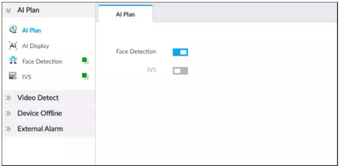 AI Plan AI Plan AI Display Face Detection IVS Video Detect Device Offline External Alarm AI Plan Face Detection IVS