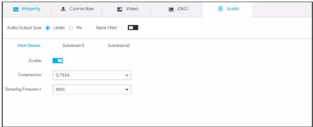 Property Connection Video OSD Audio Audio Output Type Lineln Mic Noise Filter Main Stream Substream1 Substream2 Enable Compression G.711A Sampling Frequency 8000
