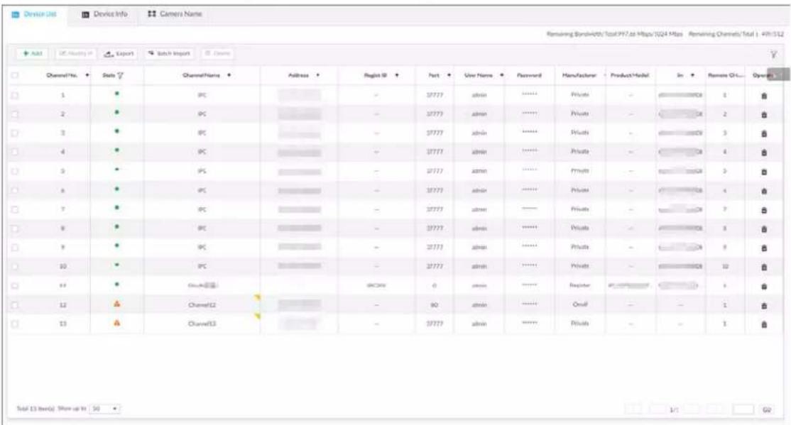 Device No. 1 Status 7 ChannelName 2 Address 3 Regist ID 4 Port 5 View Name 6 Password 7 Manufacturer 8 Product Model 9 In 10 Remote Off... 1 Operator 1 1 2 3 4 5 6 7 8 9 10 11 12 13 Bosch-400: Total:PF7.62 Mbps/1024 MHz Remaining Channels:Total | 4PHS12 Bosch-400: Total:PF7.62 Mbps/1024 MHz Remaining Channels:Total | 4PHS12 Bosch-400: Total:PF7.62 Mbps/1024 MHz Remaining Channels:Total | 4PHS12 Bosch-400: Total:PF7.62 Mbps/1024 MHz Remaining Channels:Total | BOSCH-400: Total:PF7.62 Mbps/1024 MHz Remaining Channels:Total | BOSCH-400: Total:PF7.62 Mbps/1024 MHz Remaining Channels:Total | BOSCH-400: Total:PF7.62 Mbps/1024 MHz Remaining Channels:Total | BOSCH-400: Total:PF7.62 Mbps/1O24 MHz Remaining Channels:Total | BOSCH-400: Total:PF7.62 Mbps/1024 MHz Remaining Channels:Total | BOSCH-400: Total:PF7.62 Mbps/1024 MHz Remaining Channels:Total | BOSCH-400: Total:PF7.62 Mbps/1024 MHz Remaining Channels:Total | BOSCH-40