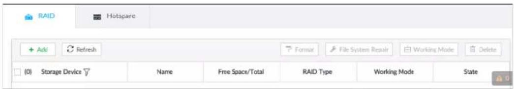 RAID Hotspare + Add Refresh Formar File System Repair Working Mode Delete (0) Storage Device Name Free Space/Total RAID Type Working Mode State