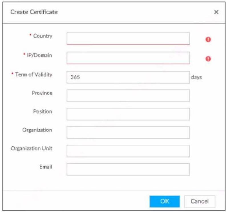Create Certificate • Country • IP/Domain • Term of Validity 365 days Province Position Organization Organization Unit Email OK Cancel