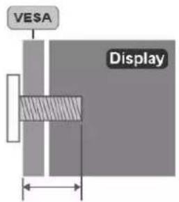 VESA Display
