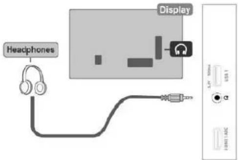 Headphones Display -3.2V 100mA USB 1 α HORNIA ADC