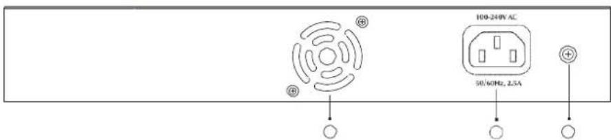 100-240V AC 50/60Hz, 2.5A
