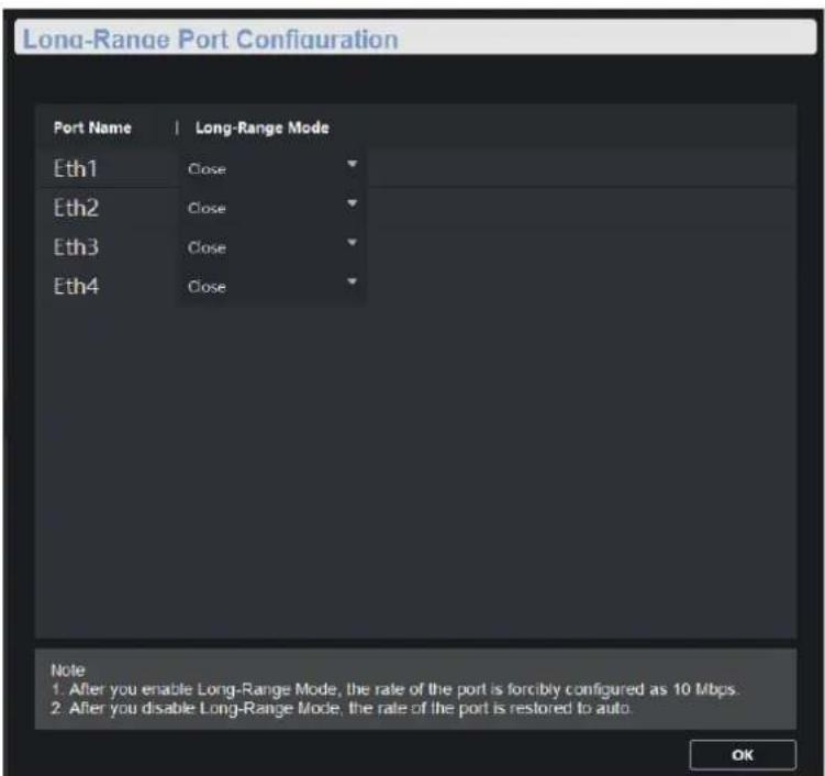 Long-Range Port Configuration Port Name | Long-Range Mode Eth1 Close Eth2 Close Eth3 Close Eth4 Close Note 1. After you enable Long-Range Mode, the rate of the port is forcibly configured as 10 Mbps. 2. After you disable Long-Range Mode, the rate of the port is restored to auto. OK