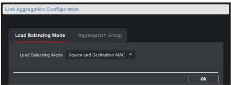Link Aggregation Configuration Load Balancing Mode Aggregation Group Load Balancing Mode Source and Destination MAC OK