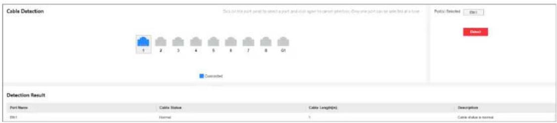 Cable Detection Disk by the port panel to select a port, and shall sign to current selections. Any one port can be selected at a level 1 2 3 4 5 6 7 8 G1 Connected Detection Result Port Name Cable Status Cable Length(m) Description D#1 Normal 1 Cable status is normal