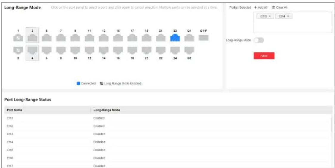 Long-Range Mode Click on the port panel to select a port and click again to cancel selection. Multiple ports can be selected at a time. 1 3 5 7 9 11 13 15 17 19 21 23 Q1 Q1-F 2 4 6 8 10 12 14 16 18 20 22 24 G2 Connected Long-Range Mode Enabled Port(s) Selected + Add All Clear All ENG X EM X Long-Range Mode Save Port Long-Range Status Port Name Long-Range Mode ETH1 Enabled ETH2 Enabled ETH3 Disabled ETH4 Disabled ETH5 Disabled ETH6 Disabled ETH7 Disabled
