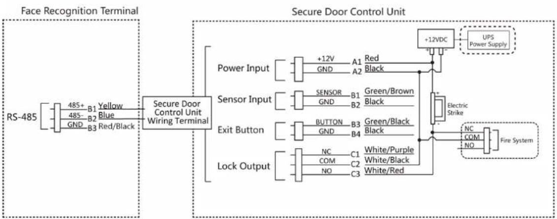 Hikvision DS-K1T642E - Note - 2