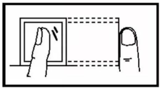 Hikvision DS-K1T642E - Incorrect Scanning - 3