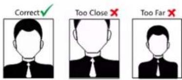 Correct ✓ Too Close ✗ Too Far ✗
