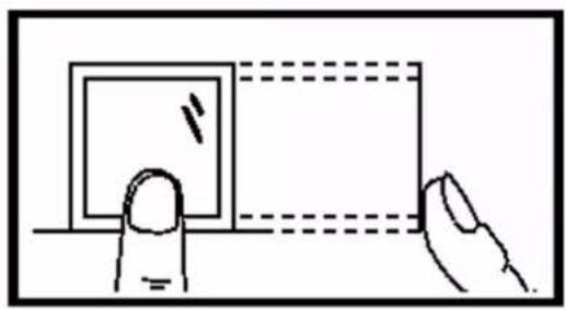 Hikvision DS-K1T642E - Incorrect Scanning - 4