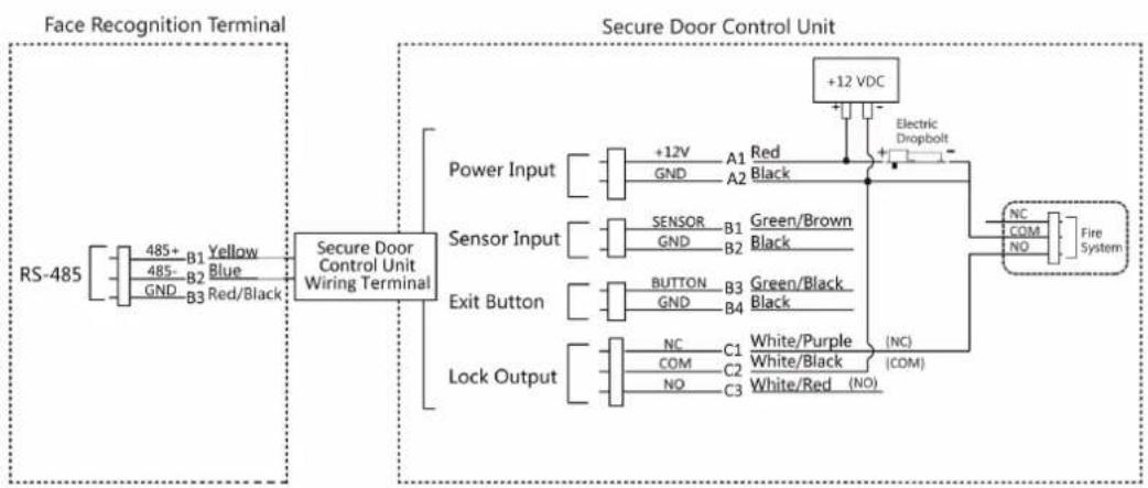 Hikvision DS-K1T341CMW - Type 2 - 3