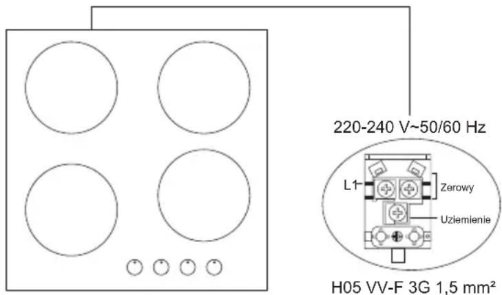 220-240 V~50/60 Hz L1 Zerowy Uzlemlenie H05 VV-F 3G 1,5 mm²