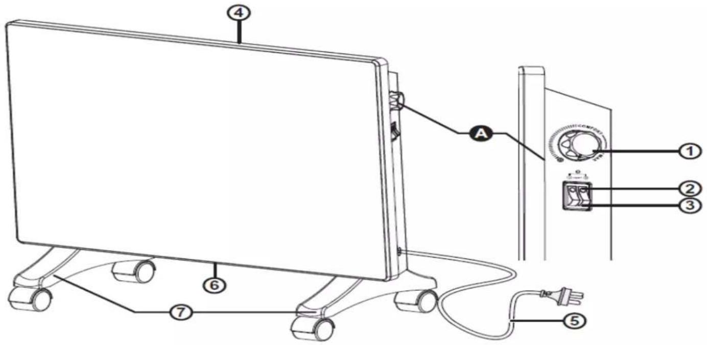 Diagram of a TV cable with labeled components including cable routing, switch, and power plug connection