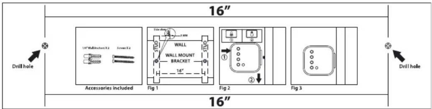 Drill hole 16" Accessories included Fig 1 Side view 3 MM WALL WALL MOUNT BRACKET 16" Fig 2 ① ② ③ ④ ⑤ ⑥ Fig 3 Drill hole