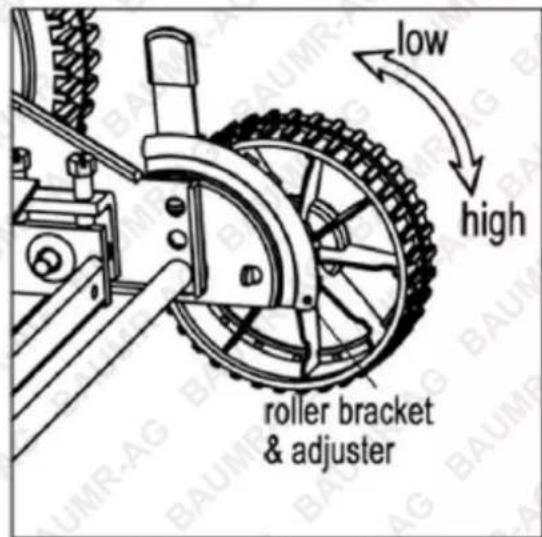low high roller bracket & adjuster