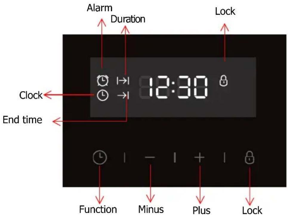 Alarm Duration Clock 12:30 End time Function Minus Plus Lock Plus Lock