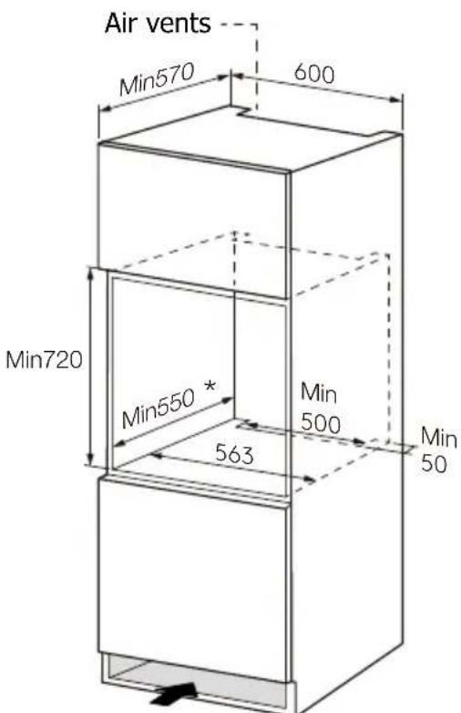 Air vents Min570 600 Min720 Min550 * 563 Min 500 Min 50