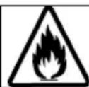BEKO HIYG 64225 SBO - Explanation of symbols - 4