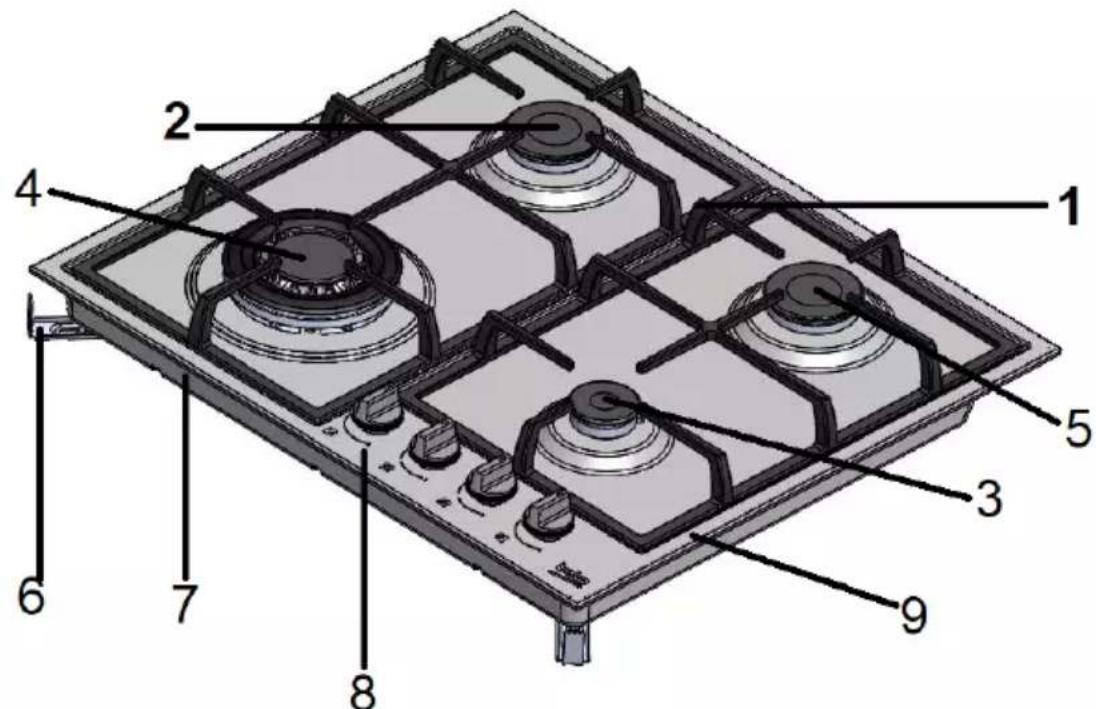 Labeled diagram of a gas stove with numbered components for identification