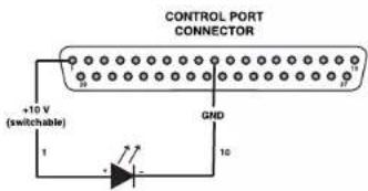CONTROL PORT CONNECTOR +10 V (switchable) GND 1 10