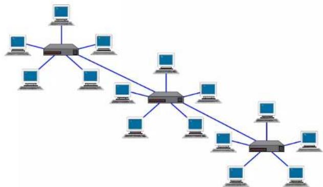 CROWN DBC Network Bridge - (100Base-T) - 2