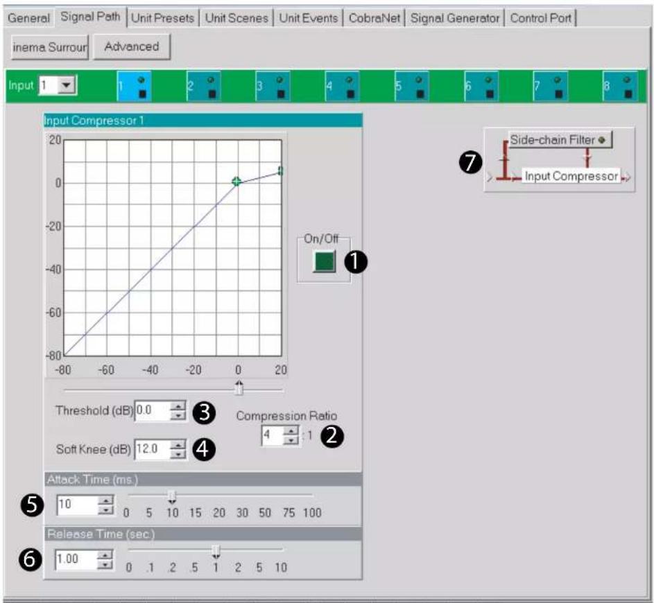 General Signal Path Unit Presets Unit Scenes Unit Events CobraNet Signal Generator Control Port inema Surround Advanced Input 1 1 2 3 4 5 6 7 8 Input Compressor 1 On/Off Threshold (dB) 0.0 Compression Ratio Soft Knee (dB) 12.0 4 : 1 Attack Time (ms) 10 0 5 10 15 20 30 50 75 100 Release Time (sec) 1.00 0 .1 2 .5 1 2 5 10