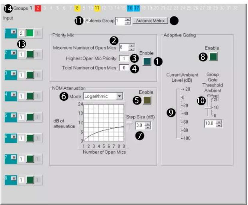 Groups 1 Input Automix Group 1 Automix Matrix Priority Mix Maximum Number of Open Mics 8 Highest Open Mic Priority 1 Total Number of Open Mics 0 Enable Adaptive Gating Enable Current Ambient Level (dB) Group Gate Threshold Ambient Offset 20 10 0 -60 -80 -100 NOM Attenuation Mode Logarithmic Enable dB of attenuation Step Size (dB) 3.0 Number of Open Mics 7