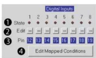 Digital Inputs 1 State 1 2 3 4 5 6 7 8 2 Edit --- --- --- --- --- --- --- 3 Pin 12 13 14 15 16 17 18 19 4 Edit Mapped Conditions