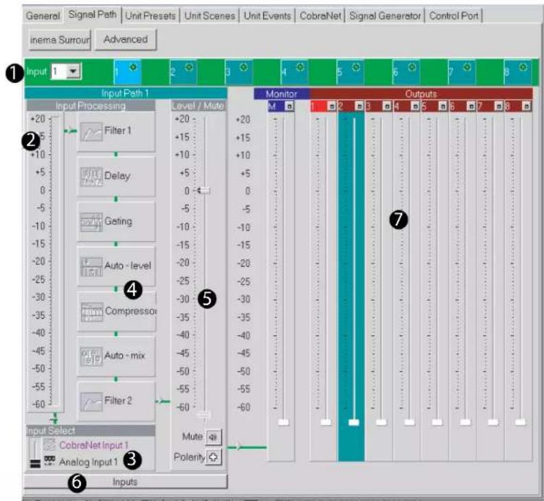 General Signal Path Unit Presets Unit Scenes Unit Events CobraNet Signal Generator Control Port inema Surround Advanced Input 1 1 2 3 4 5 6 7 8 Input Path 1 Input Processing Level / Mute Monitor Outputs +20 +20 +15 +15 +10 +5 0 -5 -10 -15 -20 -25 -30 -35 -40 -45 -50 -55 -60 M 2 3 4 5 6 7 8 Filter 1 Delay Gating Auto - level Compressor Auto - mix Filter 2 Mute Polarity 7 Input Select CobraNet Input 1 Analog Input 1 Inputs