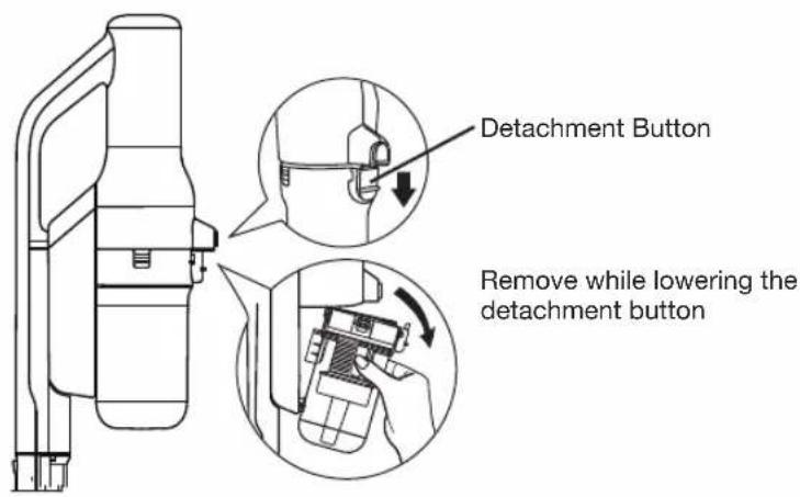 Detachment Button Remove while lowering the detachment button