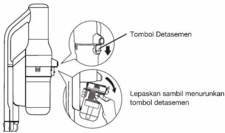 Tombol Detasemen Lepaskan sambil menurunkan tombol detasemen