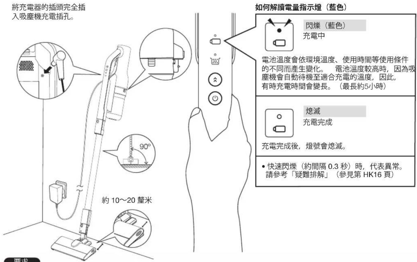 將充電器的插頭完全插入吸塵機充電插孔。 約10~20 釐米 如何解讀電量指示燈(藍色) 閃爍(藍色) 充電中 電池溫度會依環境溫度、使用時間等使用條件的不同而產生變化。 電池溫度較高時,因為吸塵機會自動待機至適合充電的溫度,因此,有時充電時間會變長。(最長約5小時) 熄滅 充電完成 充電完成後,燈號會熄滅。 • 快速閃爍(約間隔0.3秒)時,代表異常。 請參考「疑難排解」(參見第HK16頁) 要求